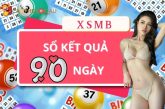 Sổ kết quả 90 ngày – Kết quả xổ số miền Bắc trong 90 ngày