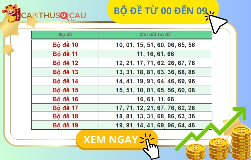 bộ đề 10-19