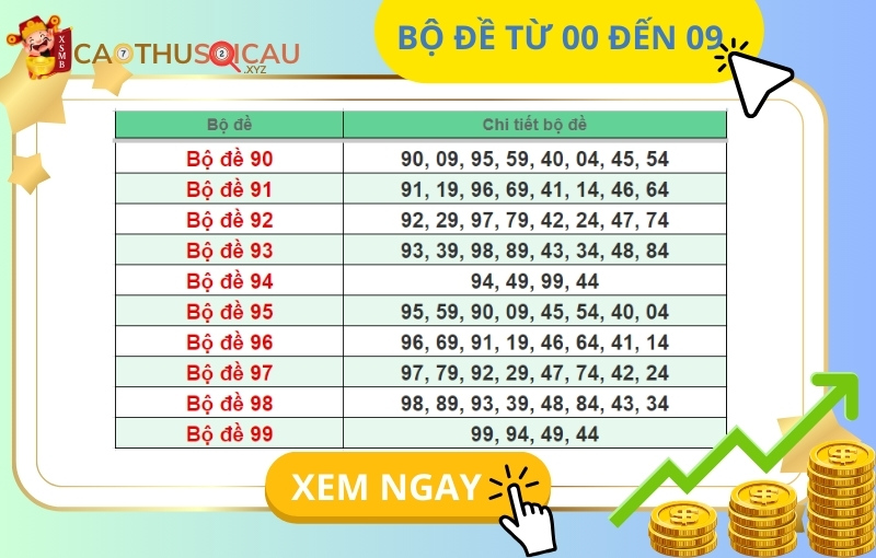 bộ đề 90-99