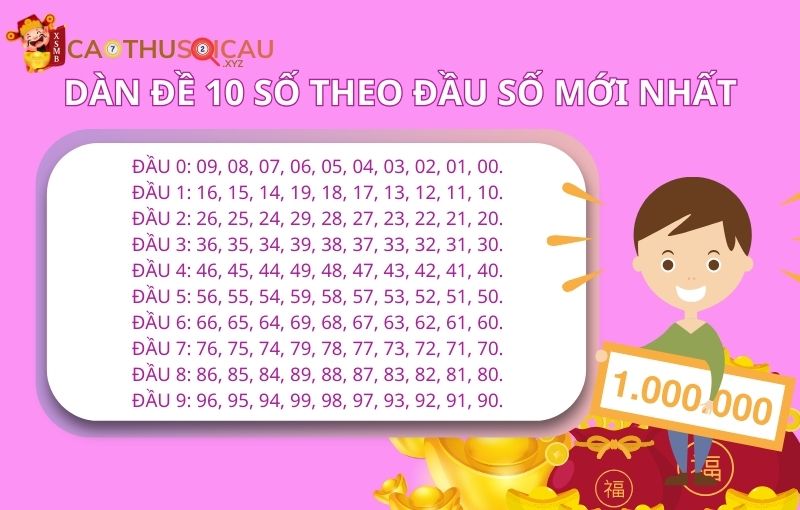 Dàn đề 10 số theo đầu số mới nhất