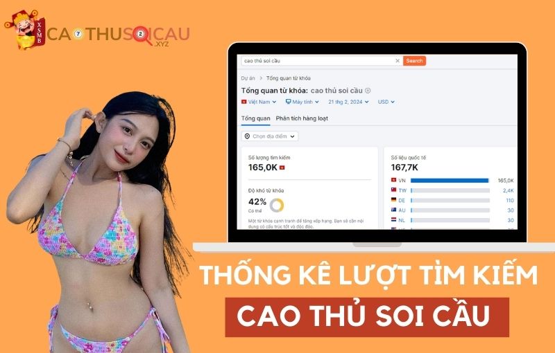 thống kê lượt tìm kiếm Cao thủ soi cầu 